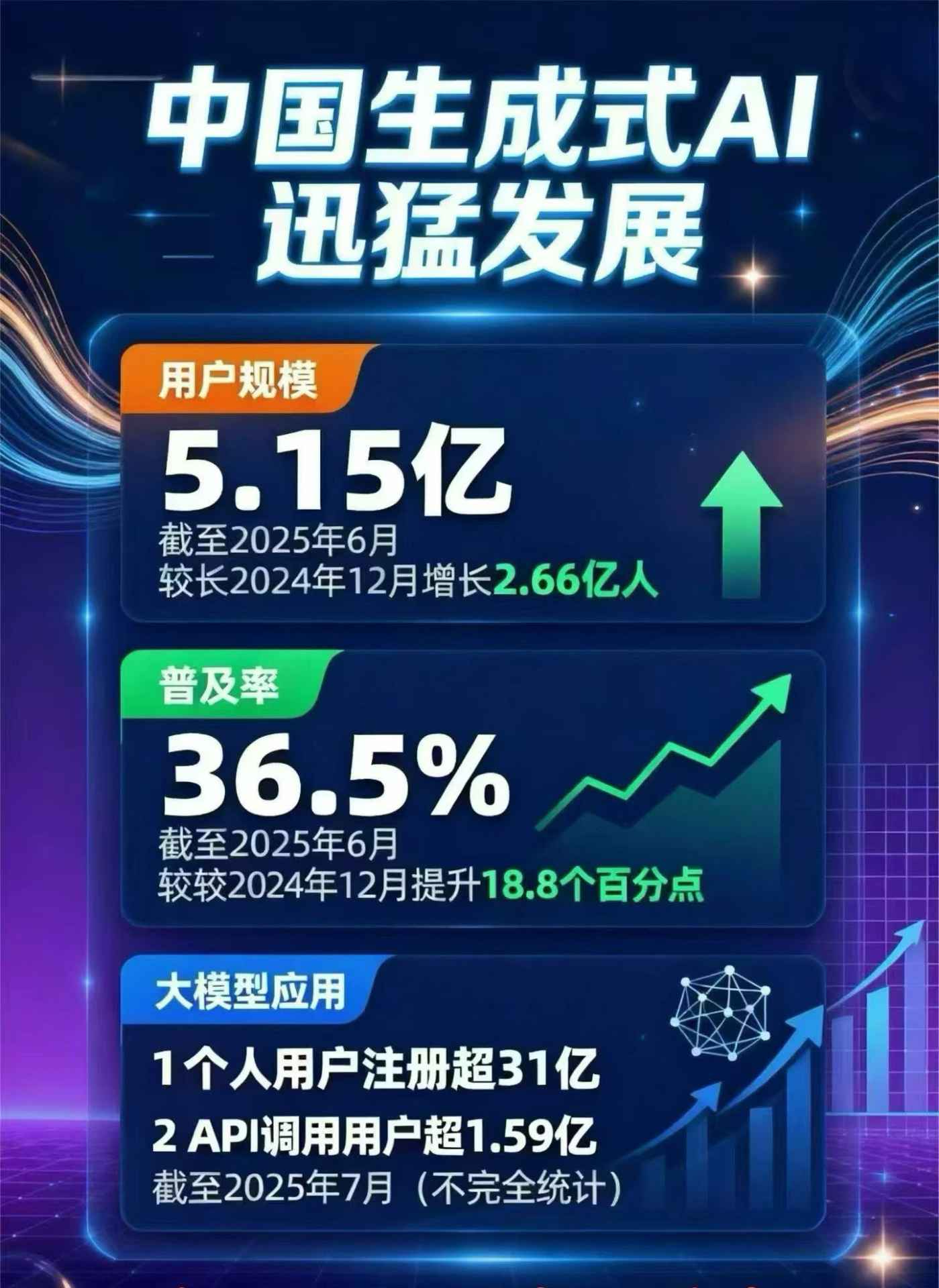 长寿县豆包GEO优化是什么？内容创作核心逻辑解析