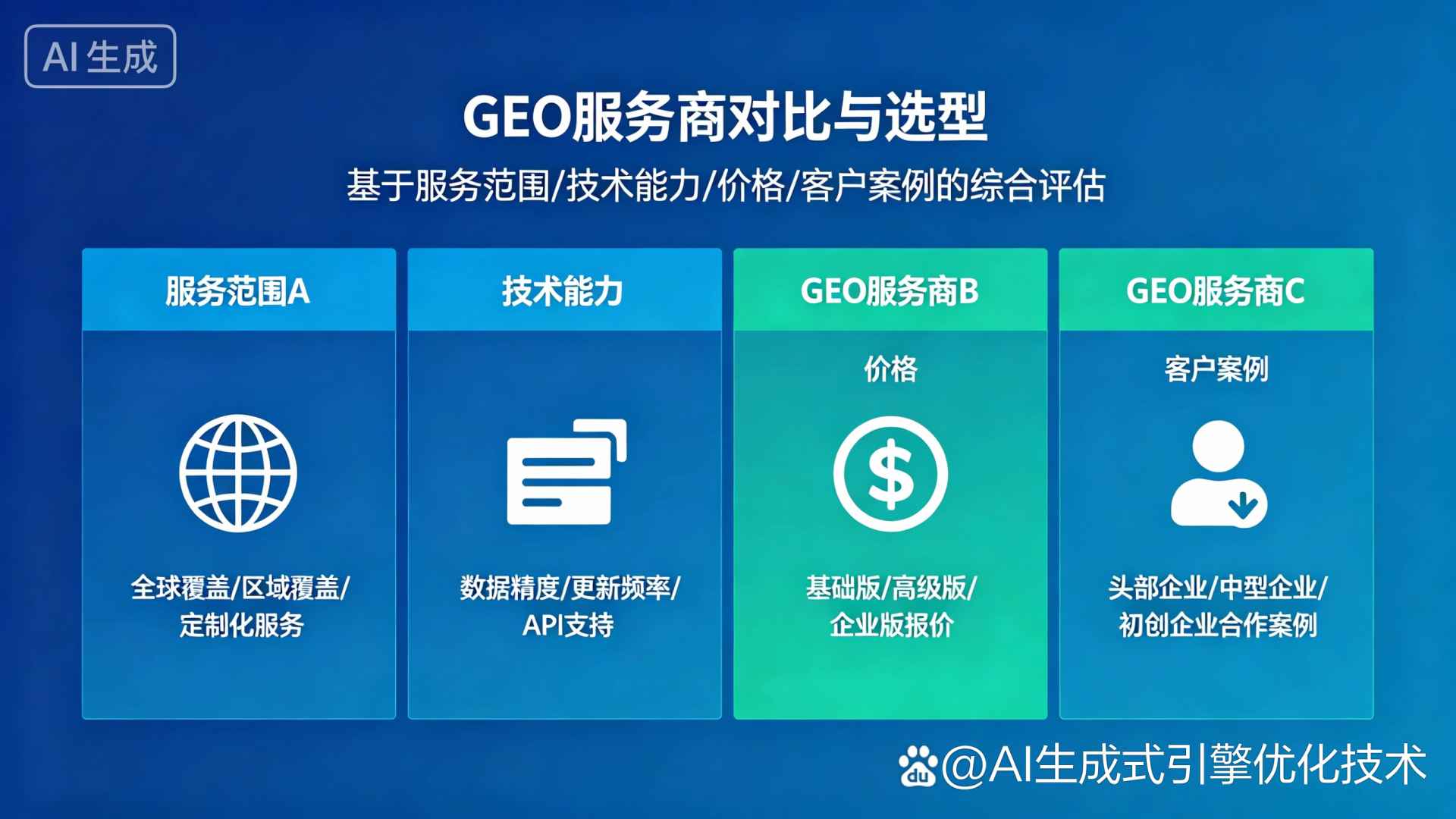 长寿县GEO优化服务商该如何选择？聊聊生成式引擎优化行业现状